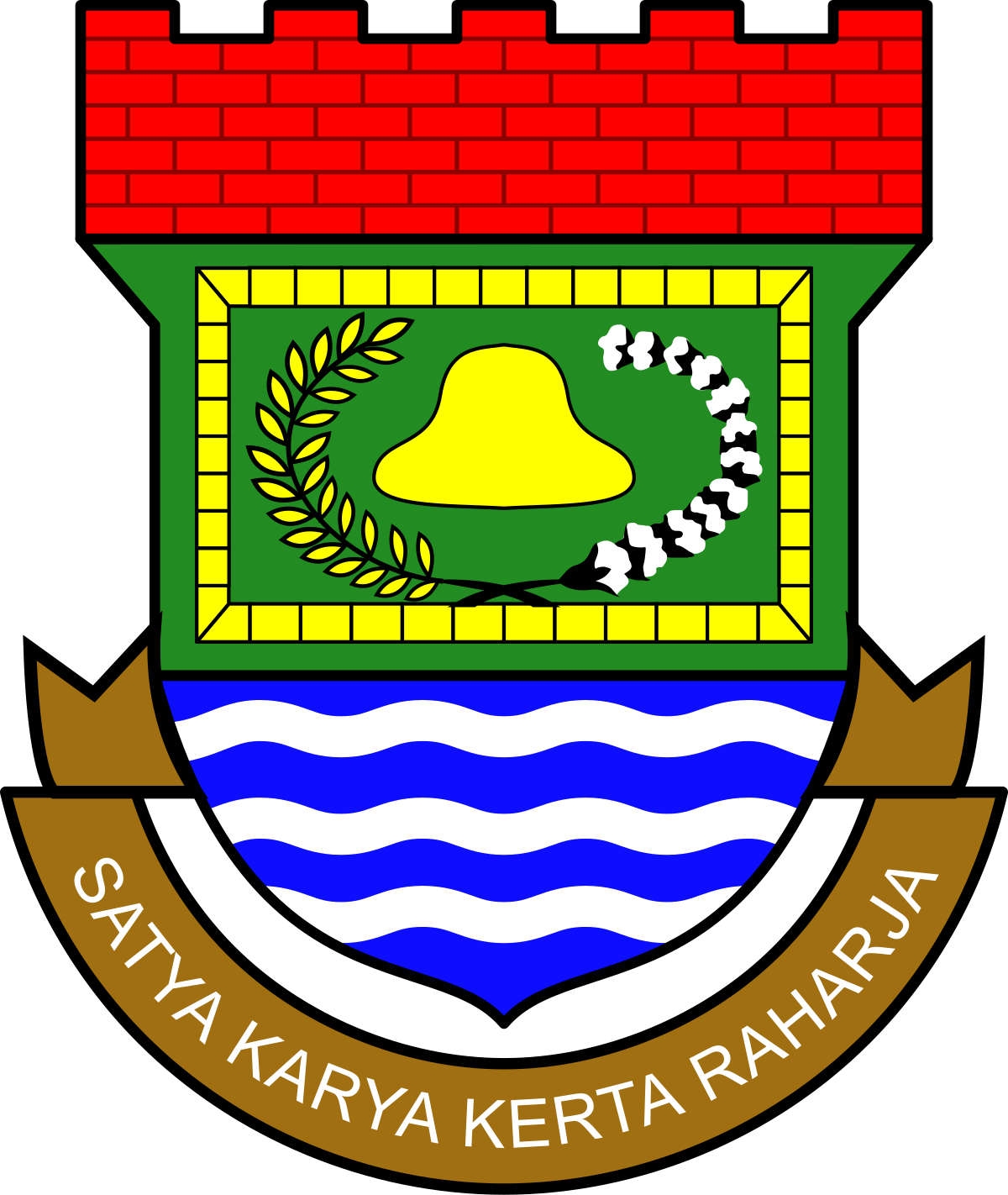 Kab. Tangerang